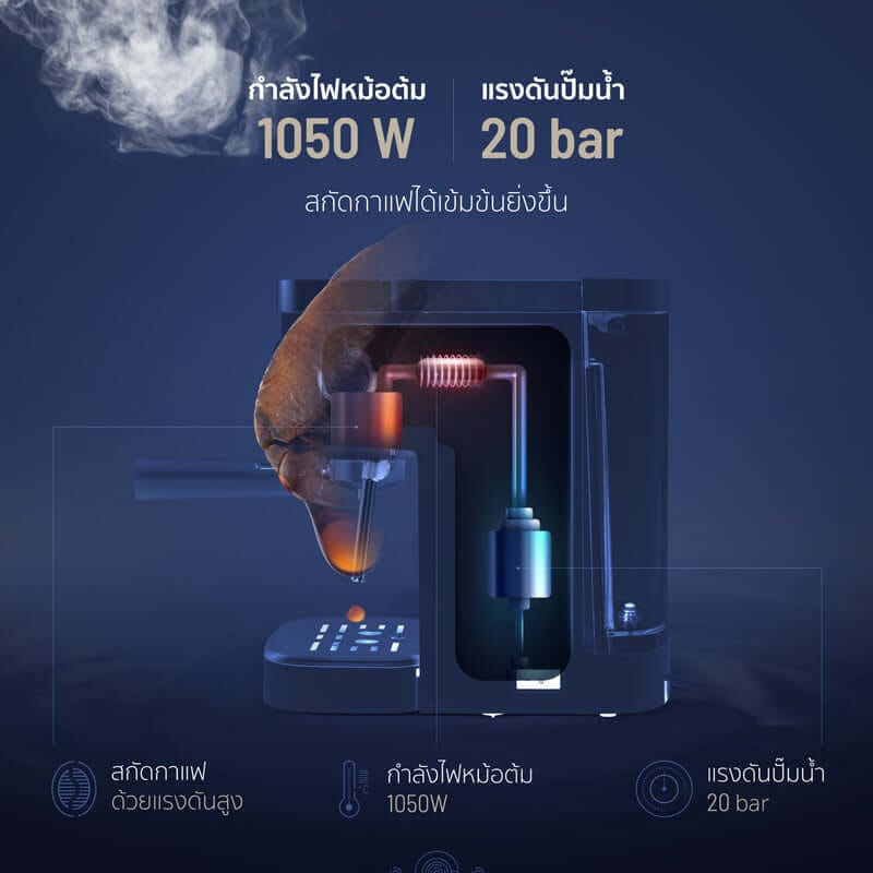 เครื่องชงกาแฟแรงดัน ALECTRIC รุ่น AATTE ONE สีครีม_5